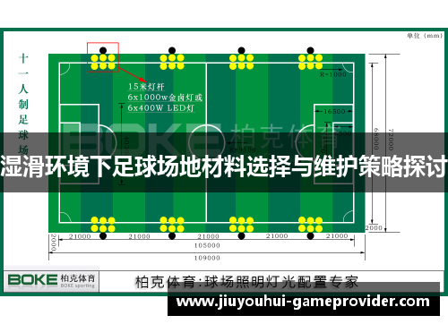 湿滑环境下足球场地材料选择与维护策略探讨